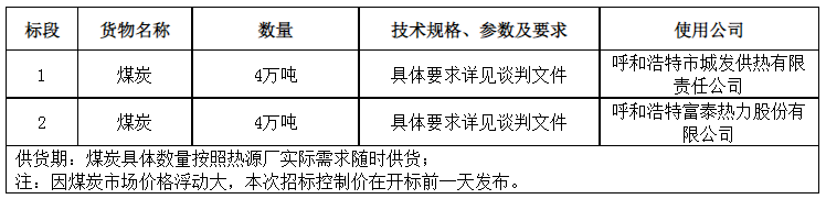 微信截圖_20220728164403.png